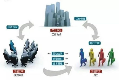 互聯(lián)網(wǎng)公司難以逃脫的工廠噩夢 網(wǎng)絡(luò)信息技術(shù)下的異化勞動(dòng)
