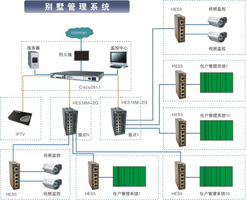 智慧工廠技術浪潮下 廣匯達科技賦能恩施，開啟網絡信息新篇章